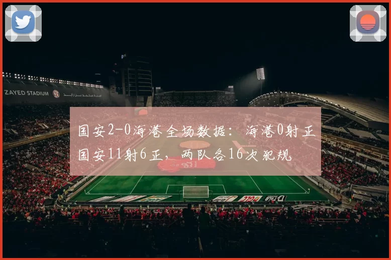 国安2-0海港全场数据：海港0射正国安11射6正，两队各16次犯规